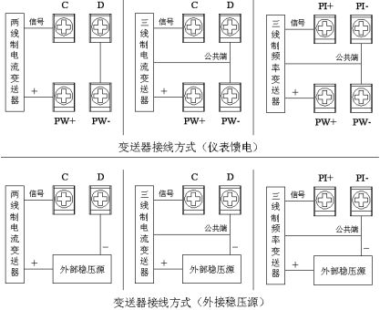 藍屏無紙記錄儀(圖5)