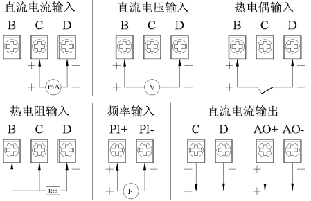 藍屏無紙記錄儀(圖4)