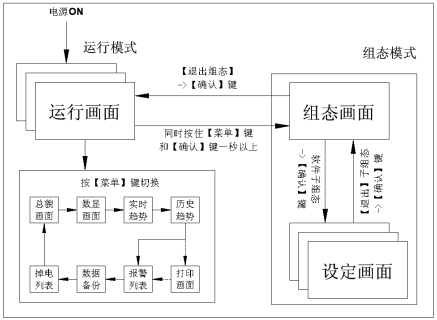 藍屏無紙記錄儀(圖8)