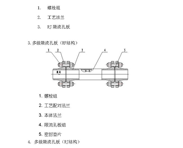 限流孔板流量計(jì)(圖4)